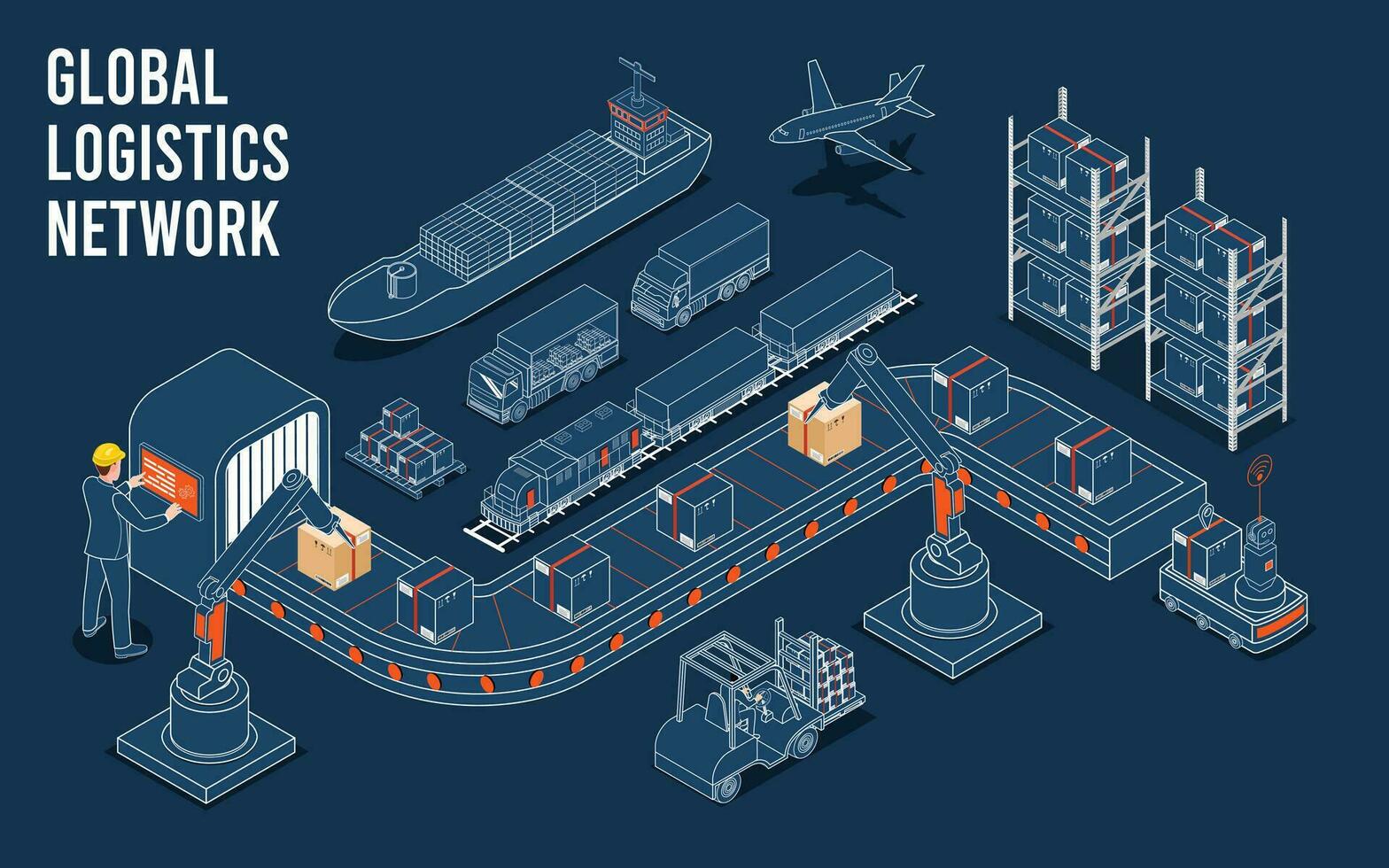 3d isometric global logistics network concept with transportation operation service supply chain management scm company logistics processes illustration eps 10 vector